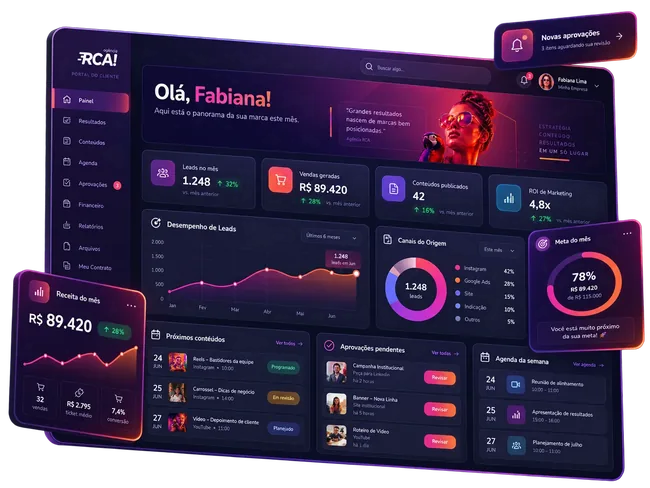 Painel da RCA para atualizar o site sem depender de programador