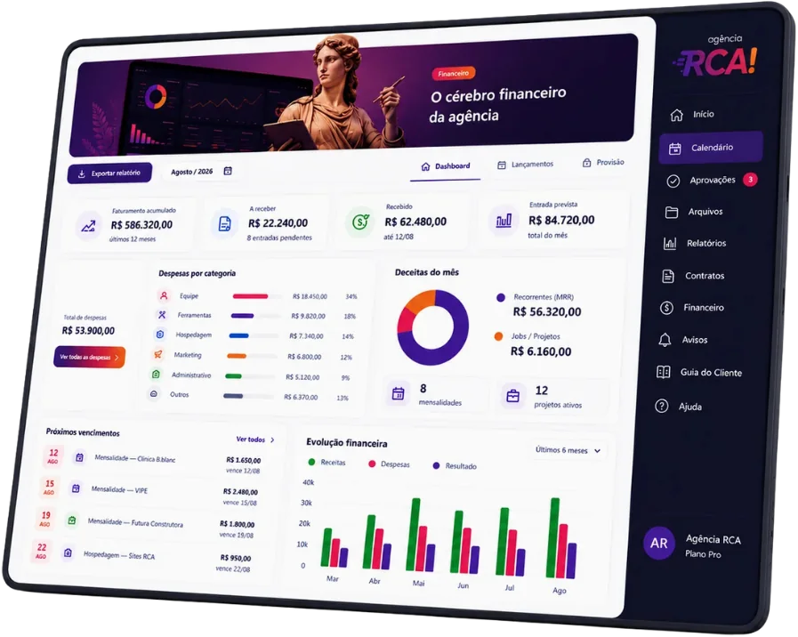 Portal do Cliente RCA: painel do projeto